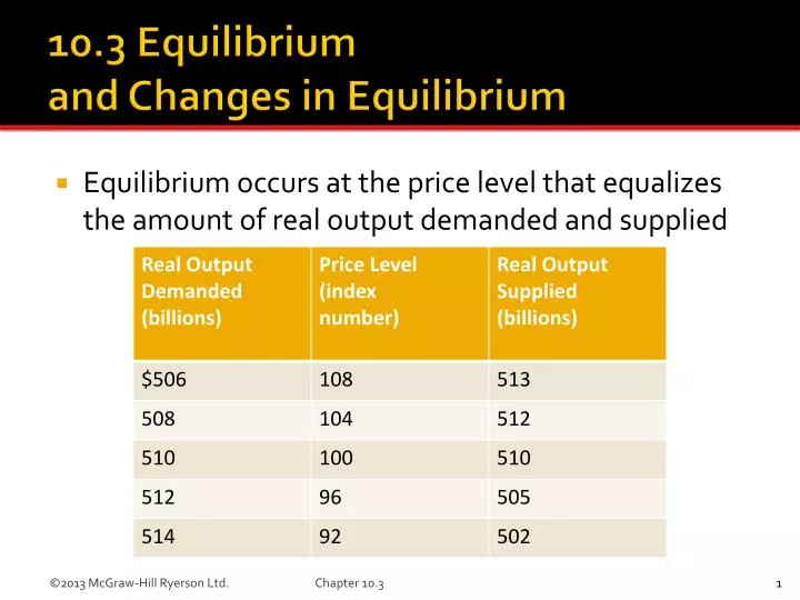 10 3 equilibrium and changes in equilibrium