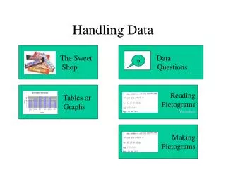 Handling Data