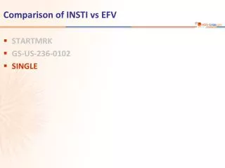Comparison of INSTI vs EFV