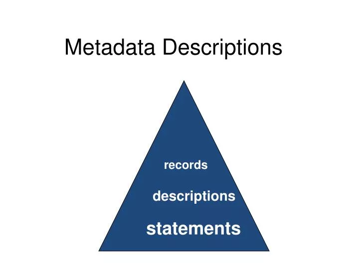 metadata descriptions