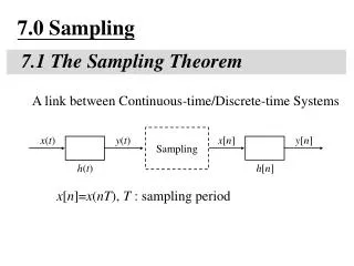 7.0 Sampling 7.1 The Sampling Theorem