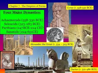 Chapter 7: The Empires of Persia