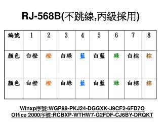 rj 568b