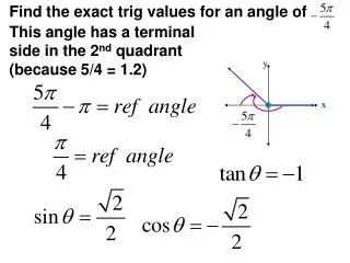 Find the exact trig values for an angle of