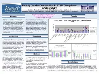 Faculty Gender Composition in STEM Disciplines: A Case Study