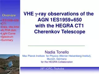 VHE g -ray observations of the AGN 1ES1959+650 with the HEGRA CT1 Cherenkov Telescope
