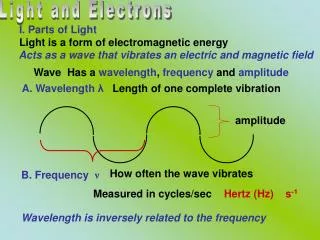 Light and Electrons