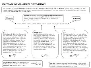 ANATOMY OF MEASURES OF POSITION
