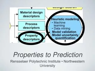 properties to prediction