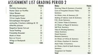 assignment list grading period 2