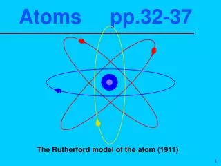 Atoms pp.32-37