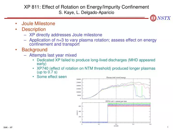 xp 811 effect of rotation on energy impurity confinement s kaye l delgado aparicio