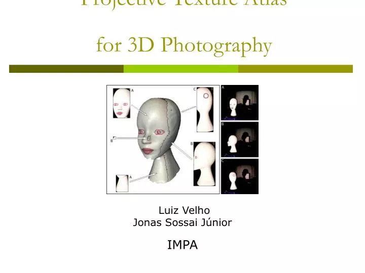 projective texture atlas for 3d photography