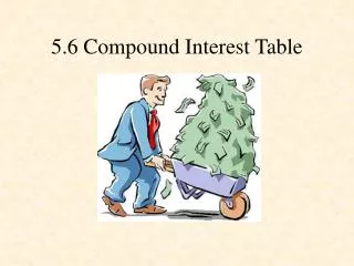 5.6 Compound Interest Table