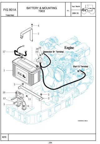 fig 801a