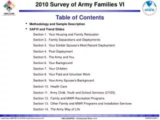 Table of Contents