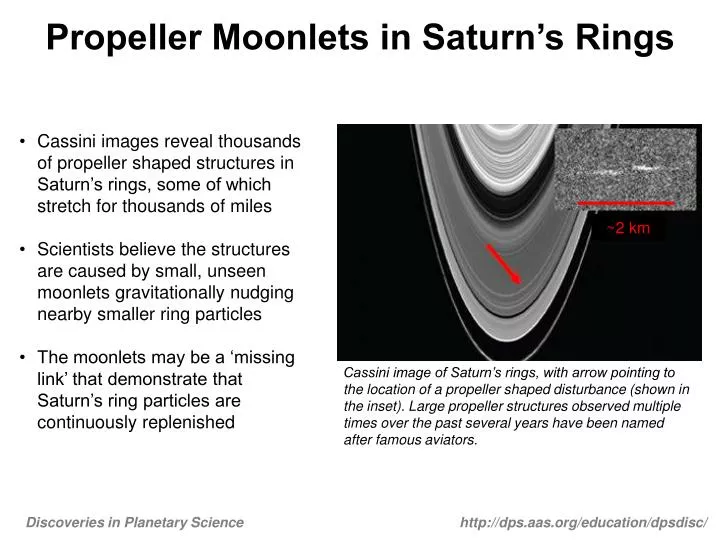 propeller moonlets in saturn s rings