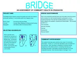 AN ASSESSMENT OF COMMUNITY HEALTH IN CRAIGAVON