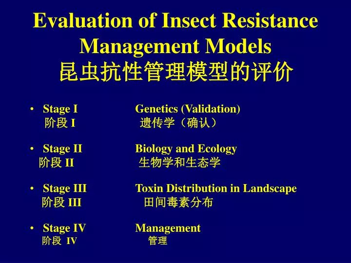 evaluation of insect resistance management models
