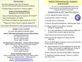 Helpful Information for Students with an I.E.P.