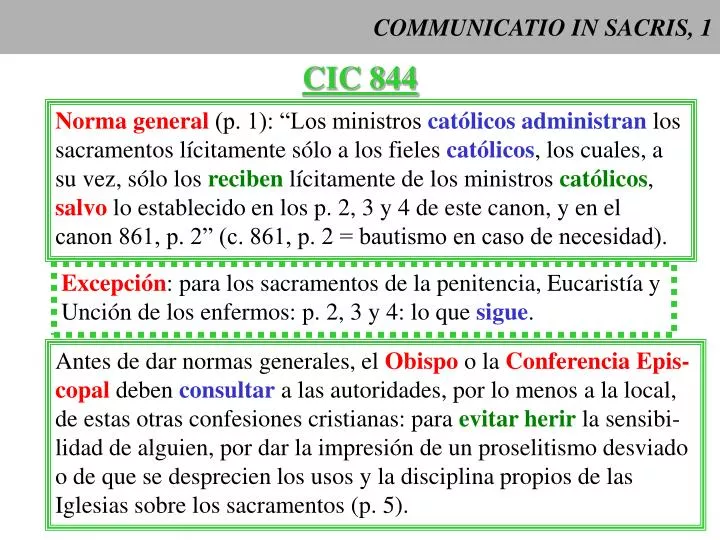 communicatio in sacris 1