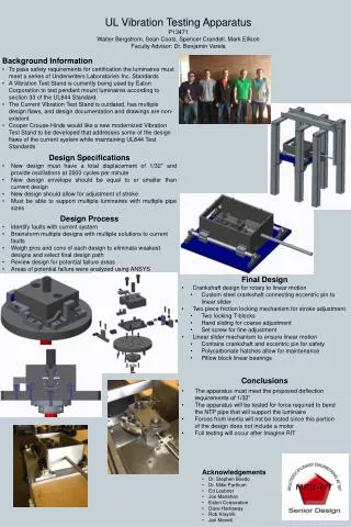 UL Vibration Testing Apparatus P13471 Walter Bergstrom, Sean Coots, Spencer Crandell, Mark Ellison