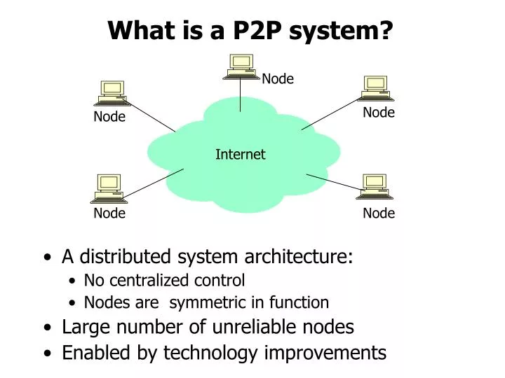 what is a p2p system