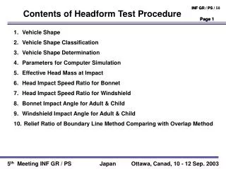 Contents of Headform Test Procedure