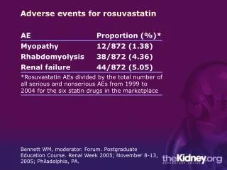Adverse events for rosuvastatin