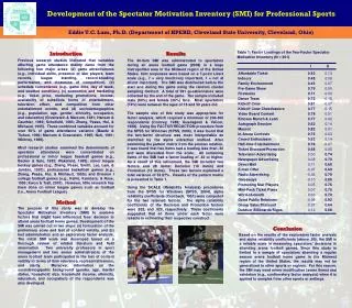 Development of the Spectator Motivation Inventory (SMI) for Professional Sports
