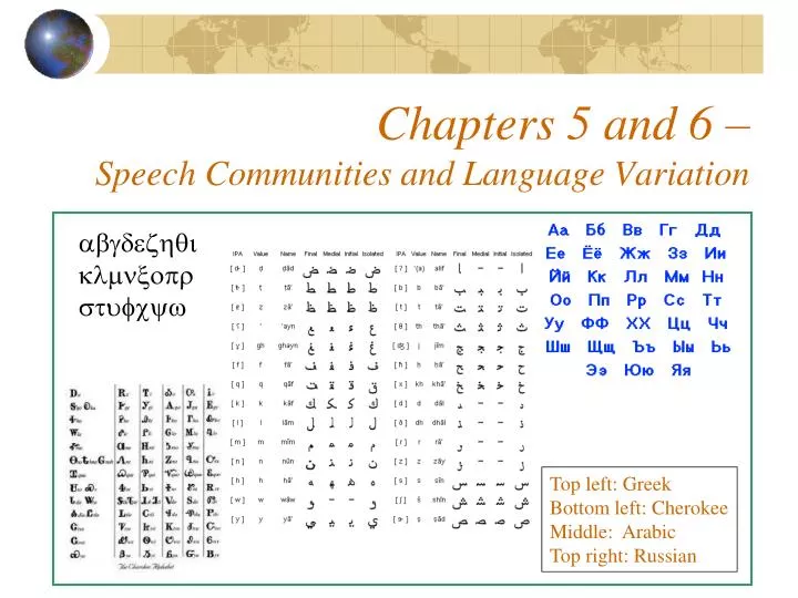 chapters 5 and 6 speech communities and language variation