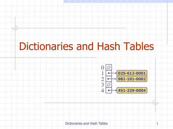 dictionaries and hash tables