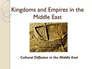 Kingdoms and Empires in the Middle East