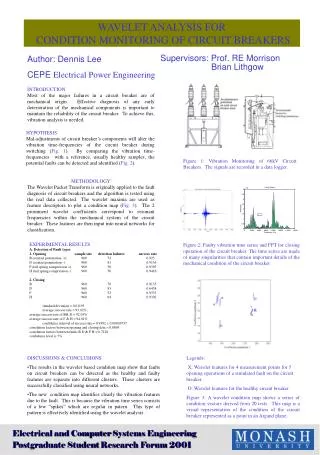 Electrical and Computer Systems Engineering Postgraduate Student Research Forum 2001