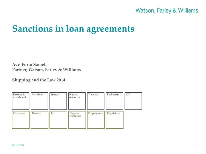 sanctions in loan agreements