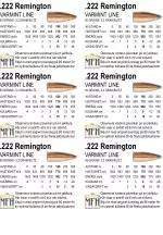 .222 Remington VARMINT LINE 50 GRAINS- 3,2 GRAM BLITZ - slide 1