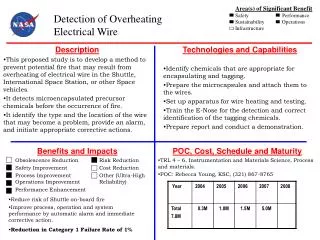 Benefits and Impacts Obsolescence Reduction	Risk Reduction 	Safety Improvement	Cost Reduction