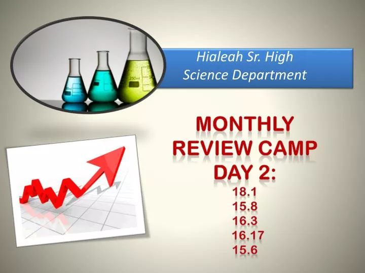 monthly review camp day 2 18 1 15 8 16 3 16 17 15 6