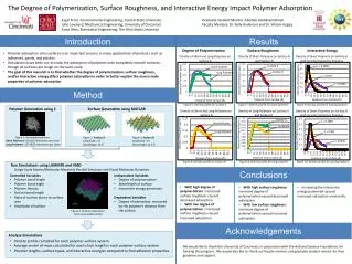 The Degree of Polymerization, Surface Roughness, and Interactive Energy Impact Polymer Adsorption