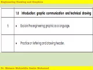 Introduction to Engineering Graphics