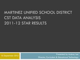 Martinez Unified School District CST DATA ANALYSIS 2011-12 STAR results