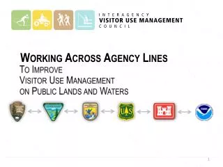 To Improve Visitor Use Management on Public Lands and Waters