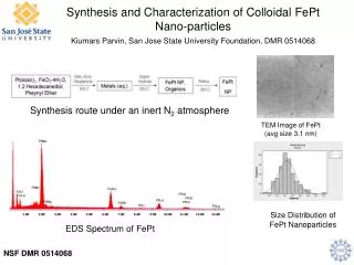 Synthesis and Characterization of Colloidal FePt Nano-particles