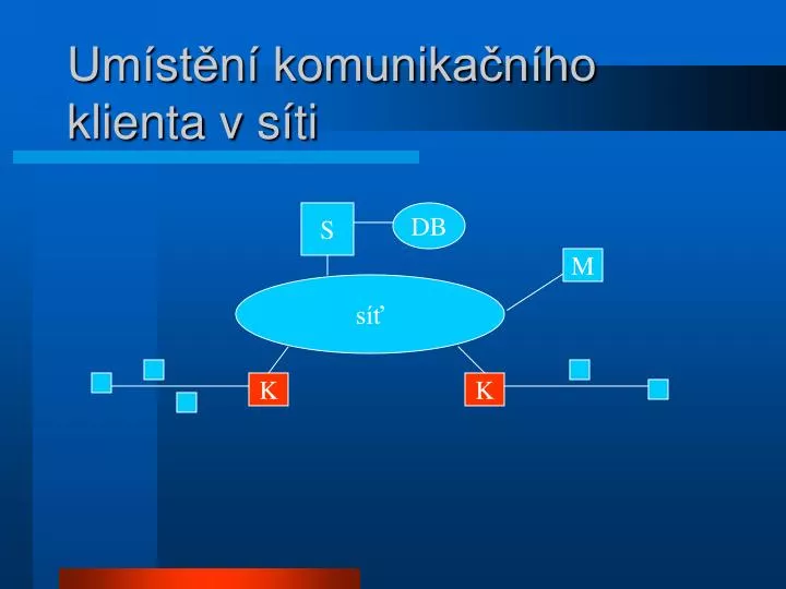 um st n komunika n ho klienta v s ti