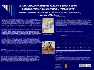 We Are All Downstream: Teaching Middle Years Science From A Sustainability Perspective