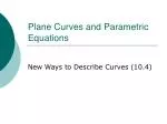 Plane Curves and Parametric Equations - slide 1