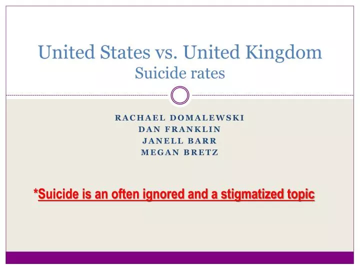united states vs united kingdom suicide rates