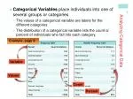 Analyzing Categorical Data - slide 1