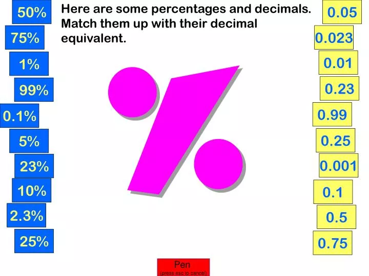here are some percentages and decimals match them up with their decimal equivalent