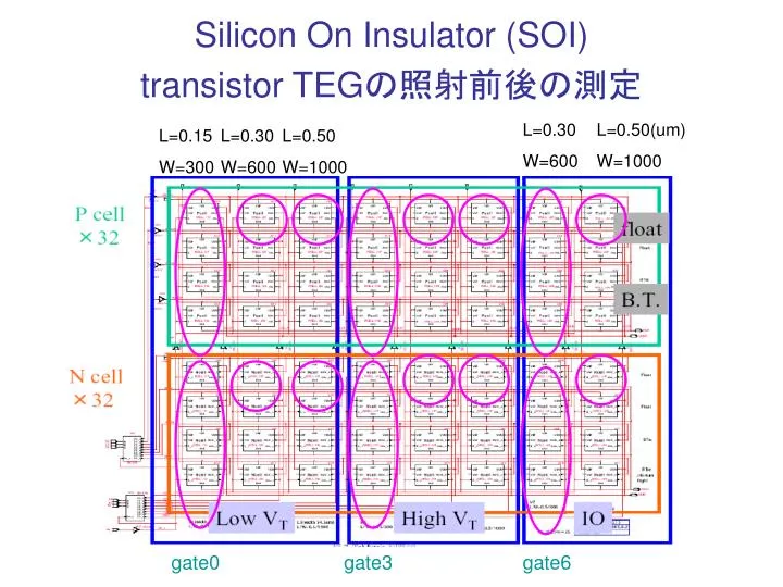 silicon on insulator soi transistor teg